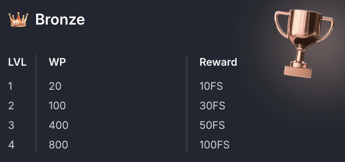 bronze